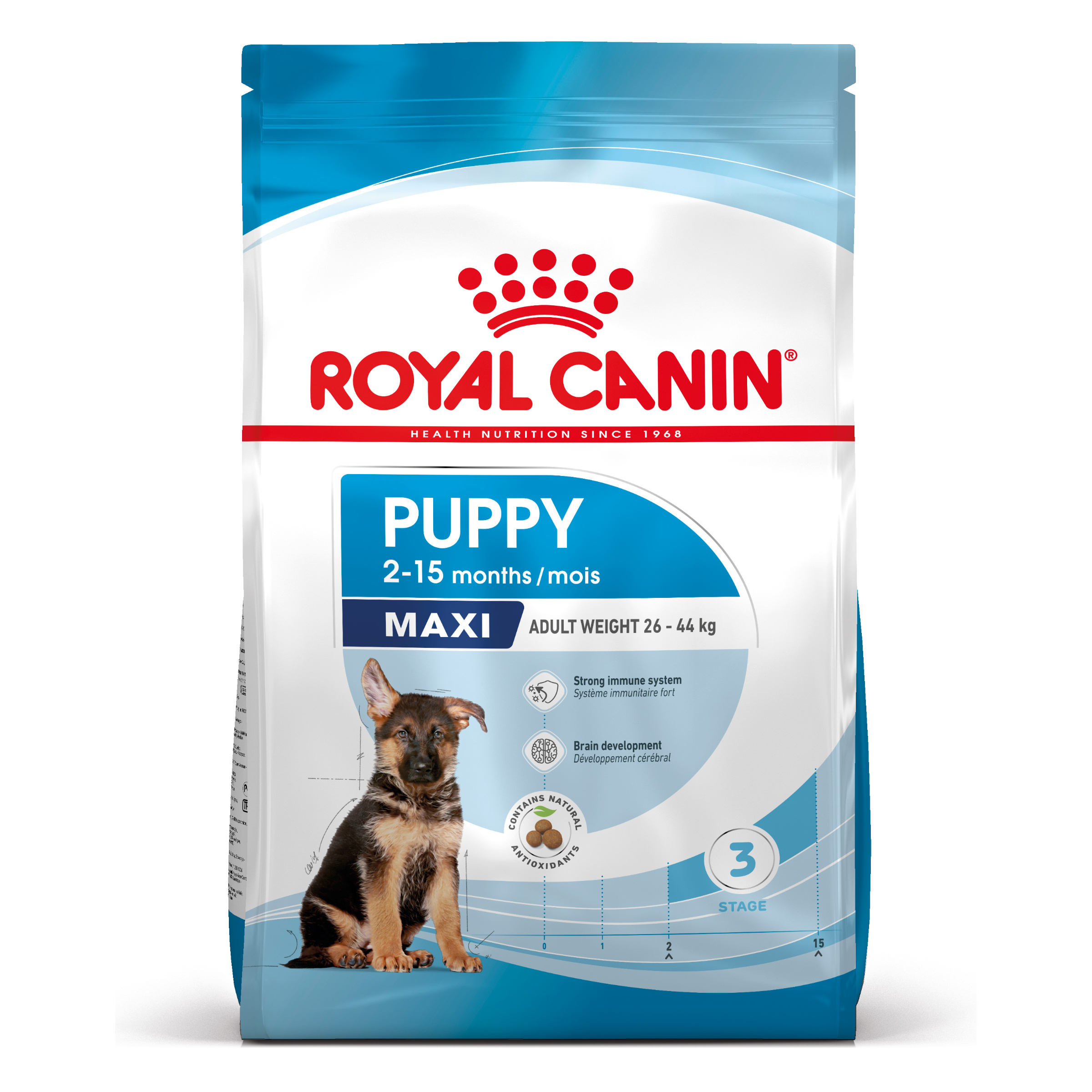 Royal Canin Puppy – Maxi